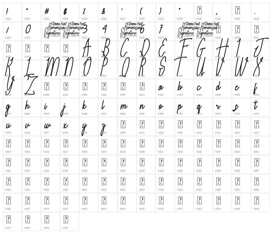 Komonesia Signature Slant Character Map