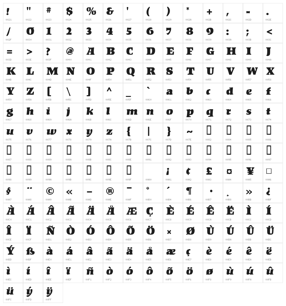 Kompakt Character Map