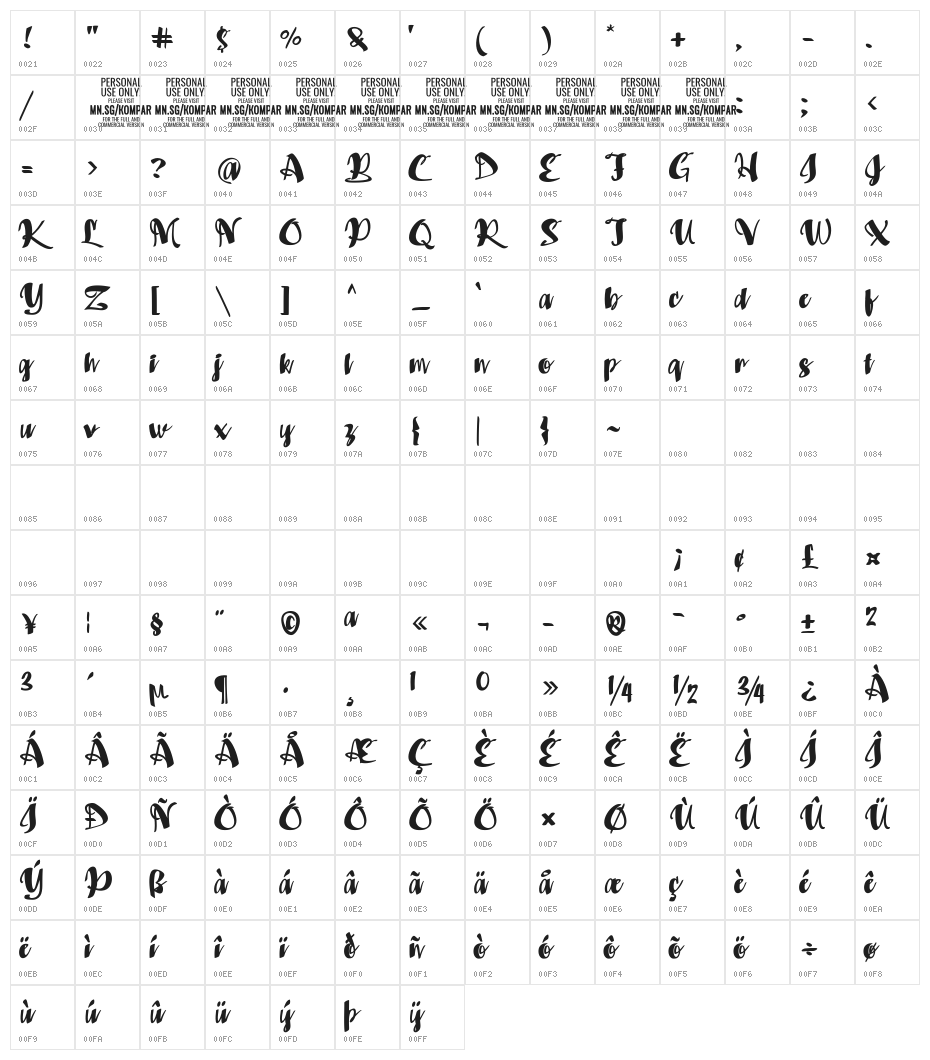 Kompar Black PERSONAL USE ONLY Character Map
