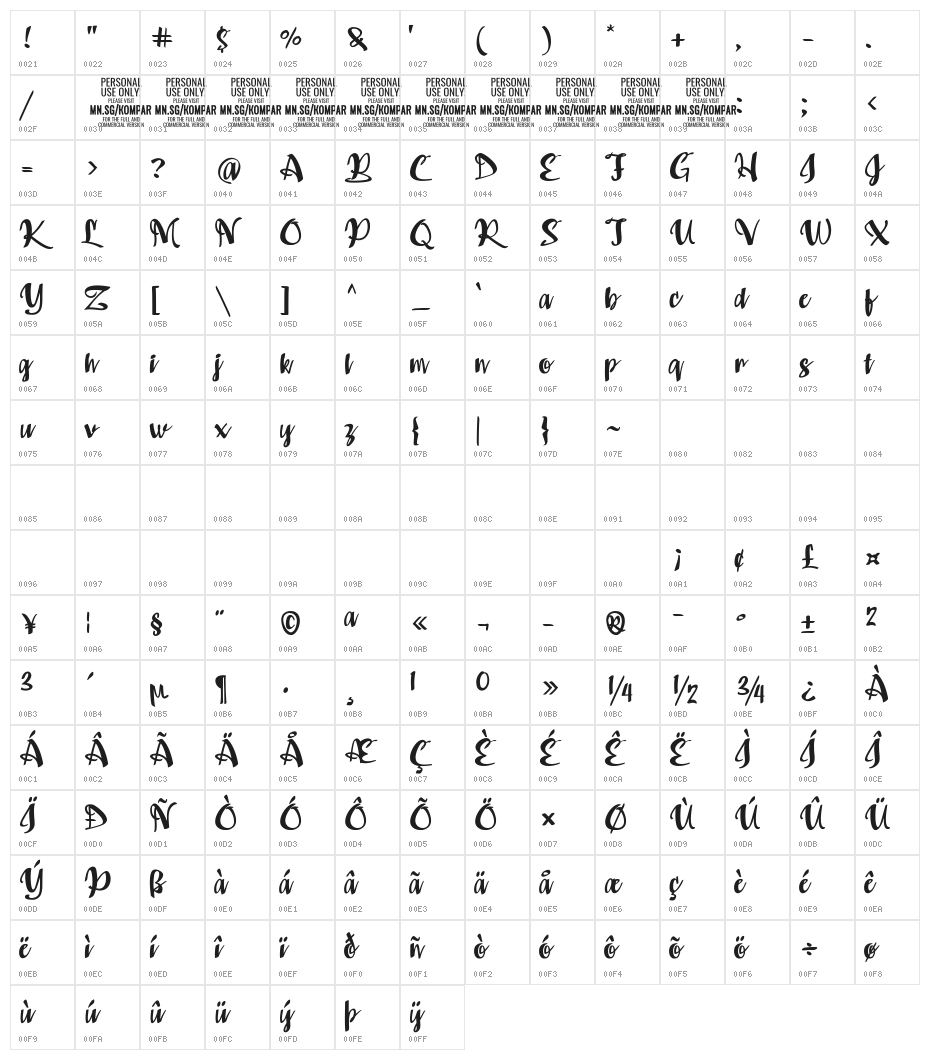 Kompar Bold PERSONAL USE ONLY Character Map