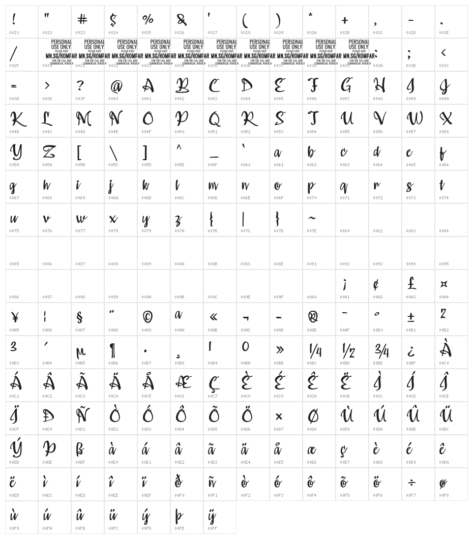Kompar Medium PERSONAL USE ONLY Character Map