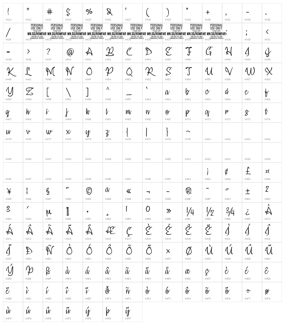 Kompar Thin PERSONAL USE ONLY Character Map