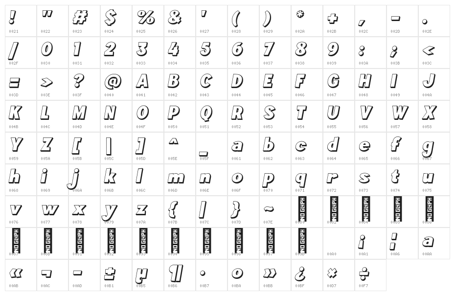 Komyca 3D free version Italic Character Map