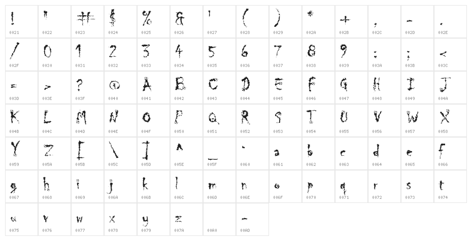 KonKhmer_FireBall PJ Character Map