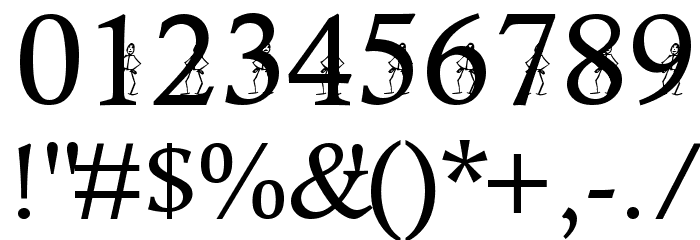 KonKhmer_S-Phanith14 Font OTHER CHARS