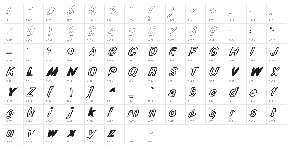 KonKhmer_S-Phanith1 Character Map