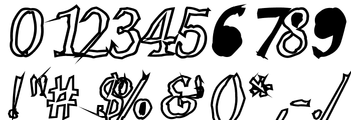 KonKhmer_S-Phanith4 Font OTHER CHARS