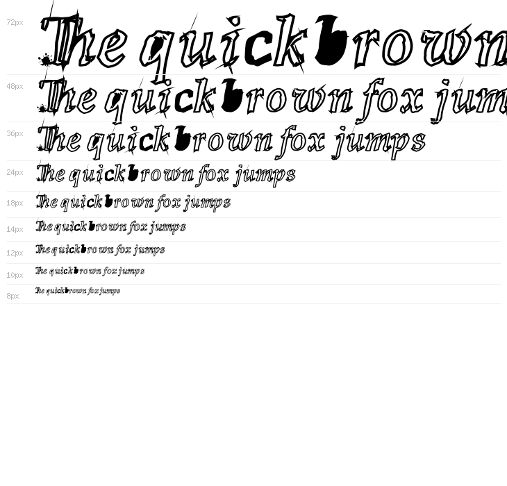 KonKhmer_S-Phanith4 Waterfall