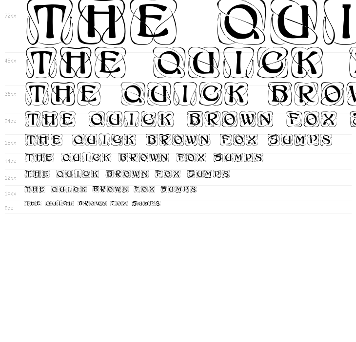 Konanur Kaps Waterfall