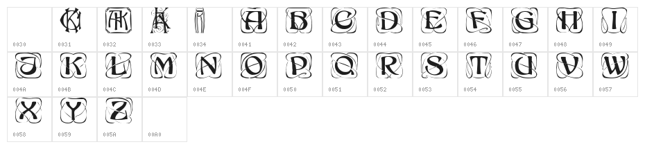 KonanurKaps Kaps:001.001 Character Map