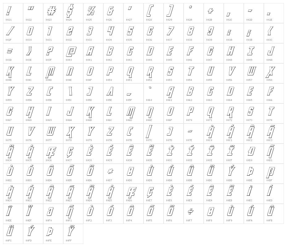 Kondor 3D Italic Character Map