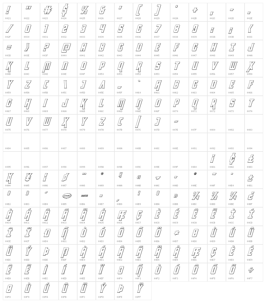 Kondor 3D Italic Character Map