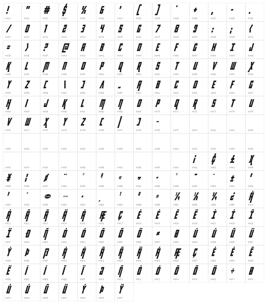 Kondor Condensed Italic Character Map
