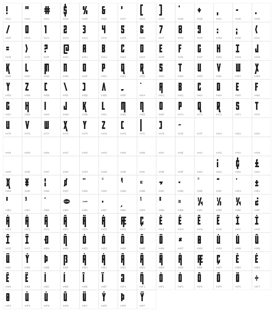 Kondor Condensed Character Map