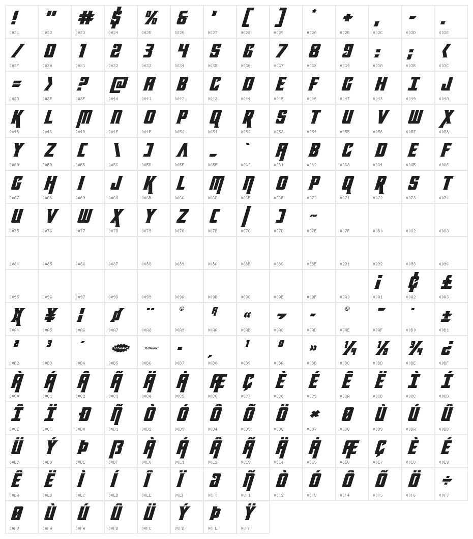 Kondor Expanded Italic Character Map