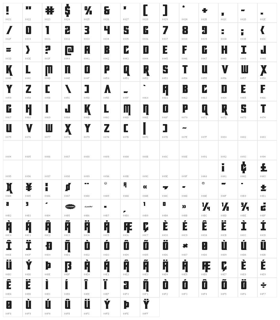 Kondor Expanded Character Map