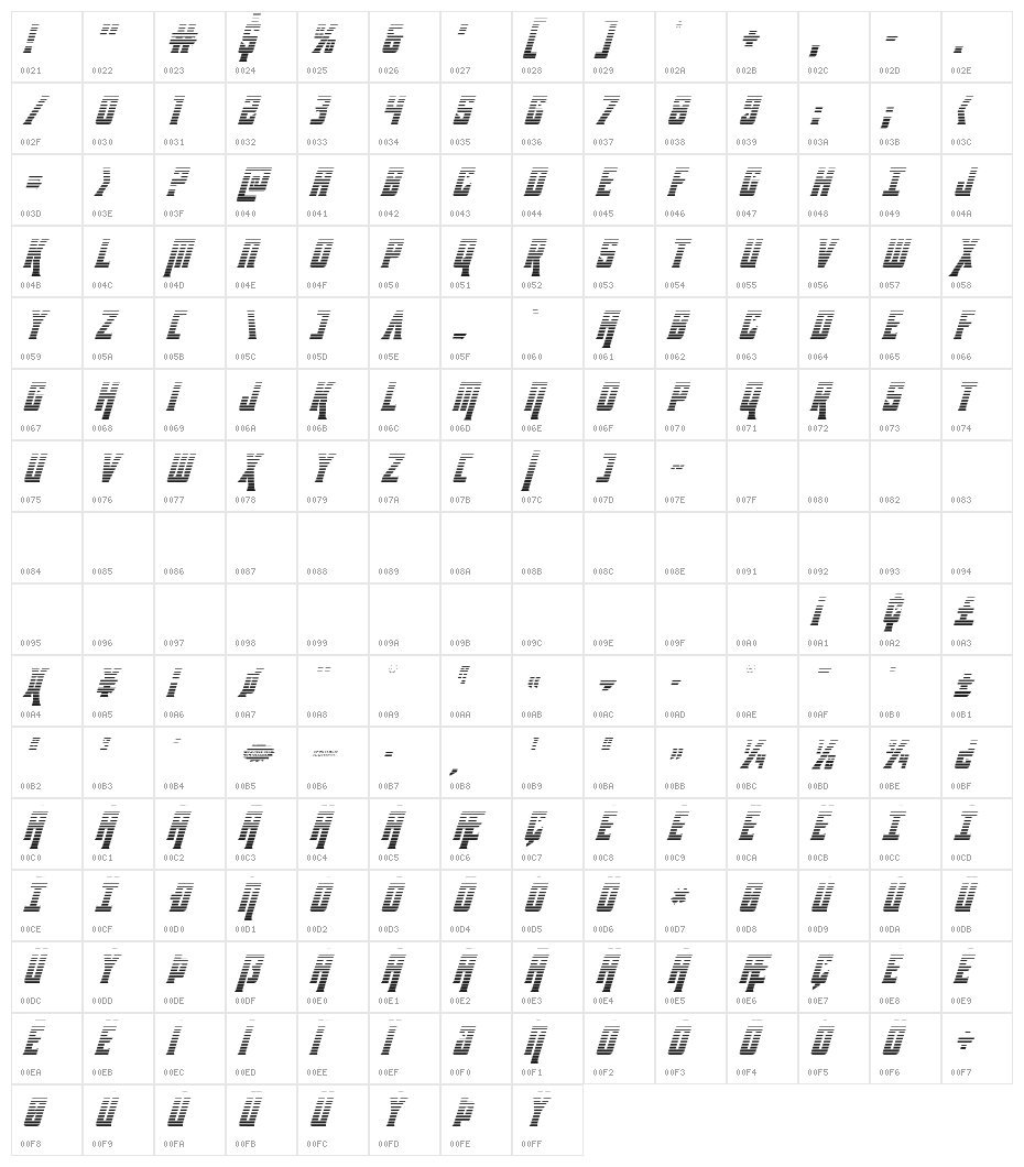 Kondor Gradient Italic Character Map