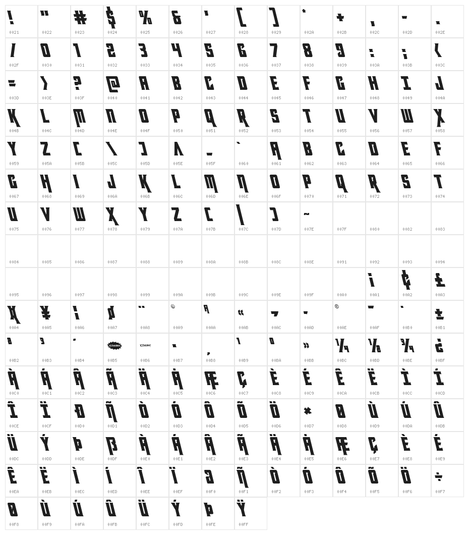 Kondor Leftalic Character Map