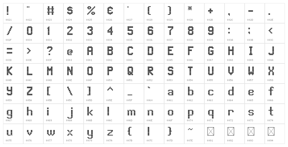 Kone KSS 470 [Wyvern Ver] Regular Character Map
