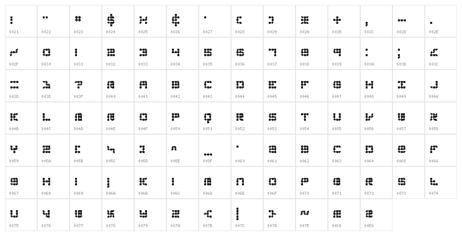 Konector -BRK- Character Map