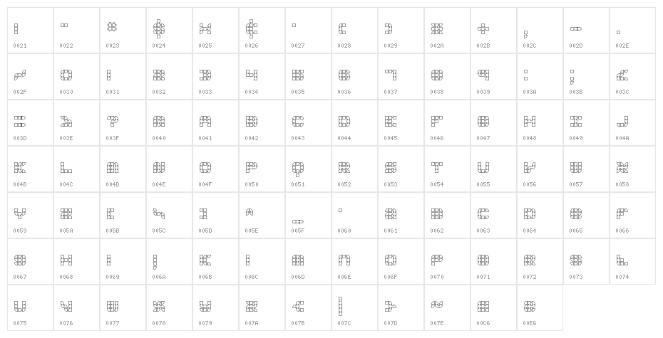 Konector O2 -BRK- Character Map