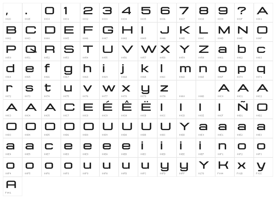 Konexy Personal Use Character Map