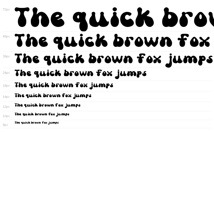 Kong Groovy Waterfall