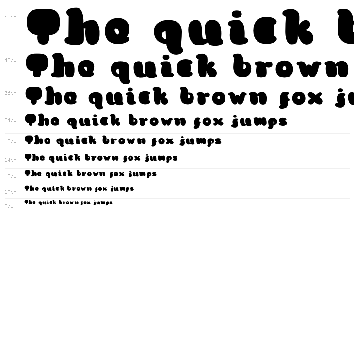 Kong Quest Waterfall