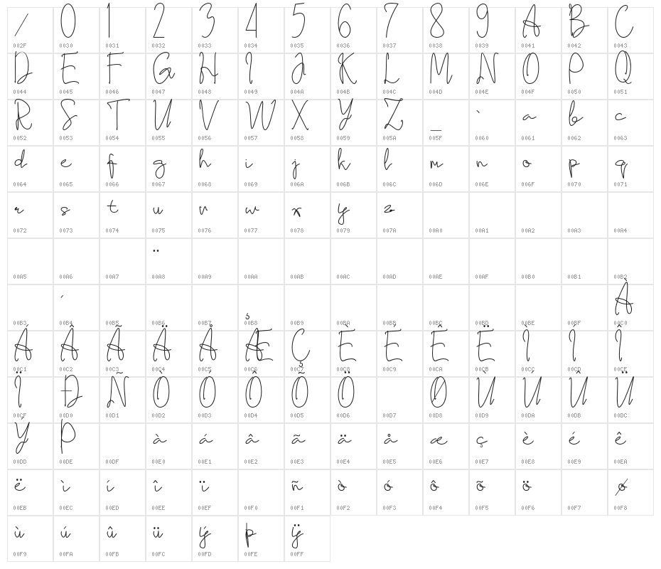 KongckoRegular Character Map