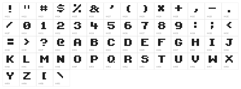 Kongtext Regular Character Map