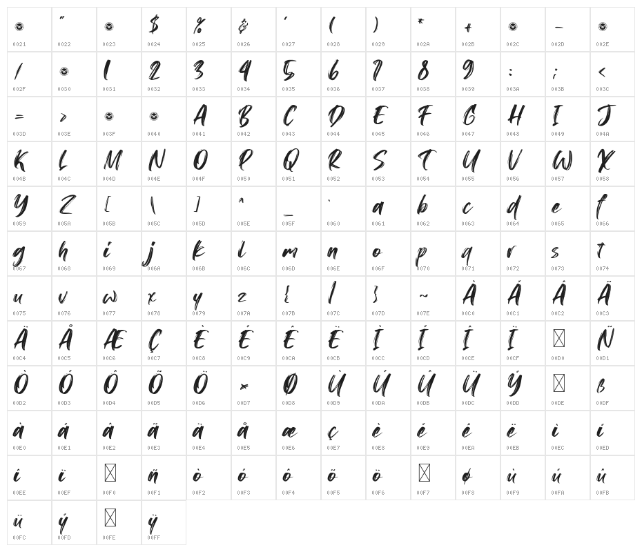 Konichiwa-Regular Character Map