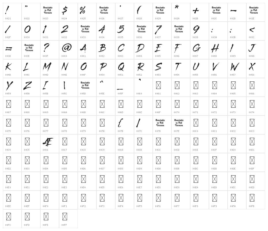 Konizuka Character Map