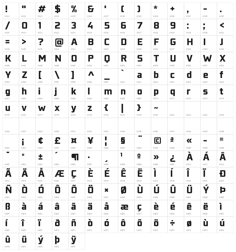 Konkretika Black WIP Character Map