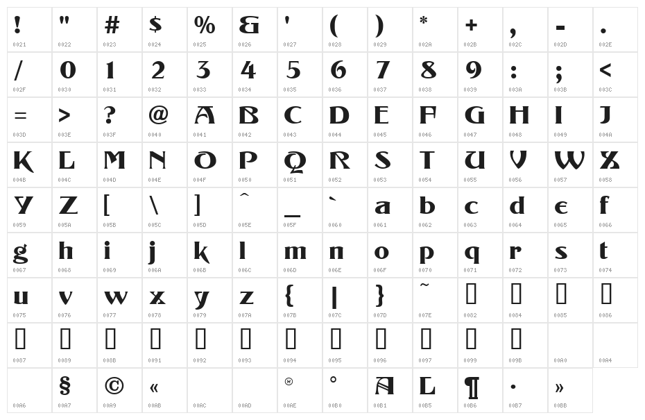 Konrad-Modern Character Map
