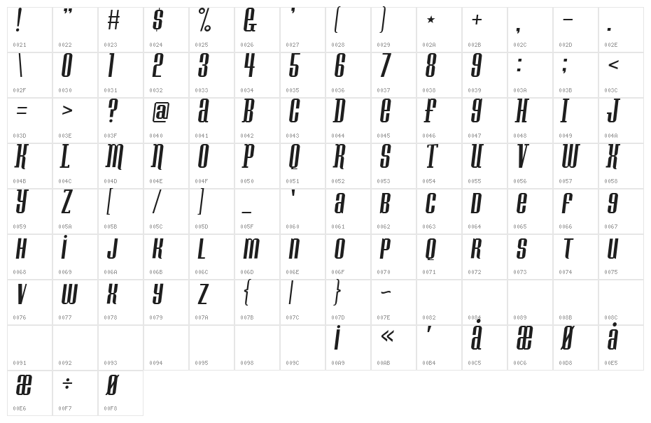 Konspiracy Theory slant Character Map