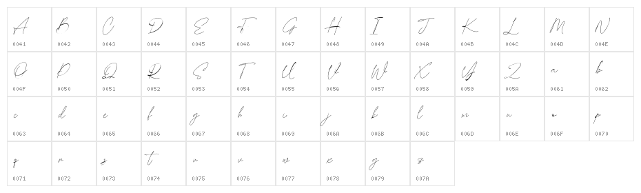 Konstanhigh Free Regular Character Map