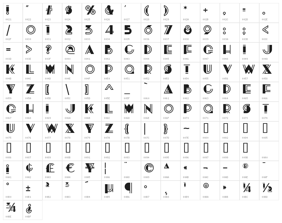 Konstrukto-Deco Character Map