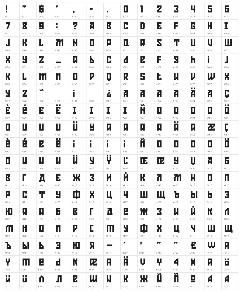 KonstruktorRegular Character Map