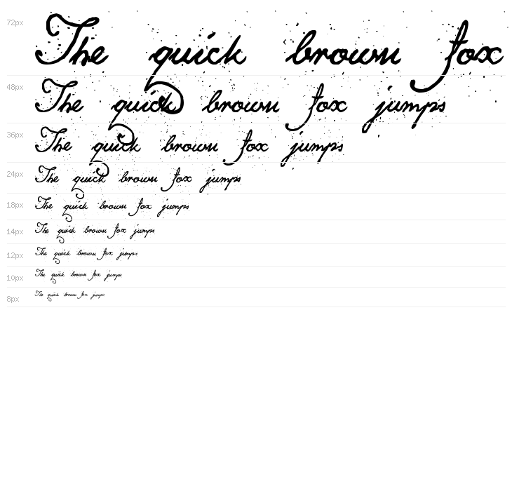 Konstytucja Polska Waterfall