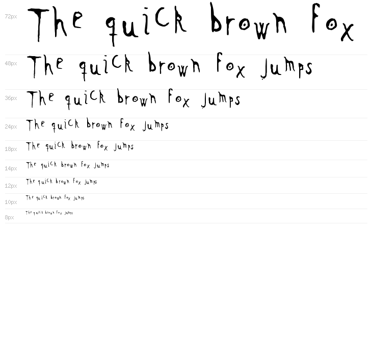 Kontakt Zagreb Waterfall