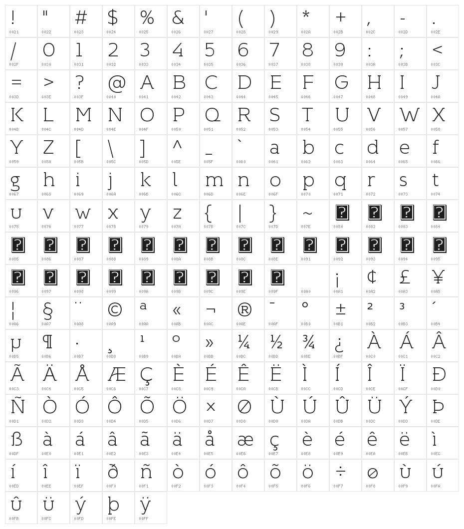 KontrapunktBob-Light Character Map