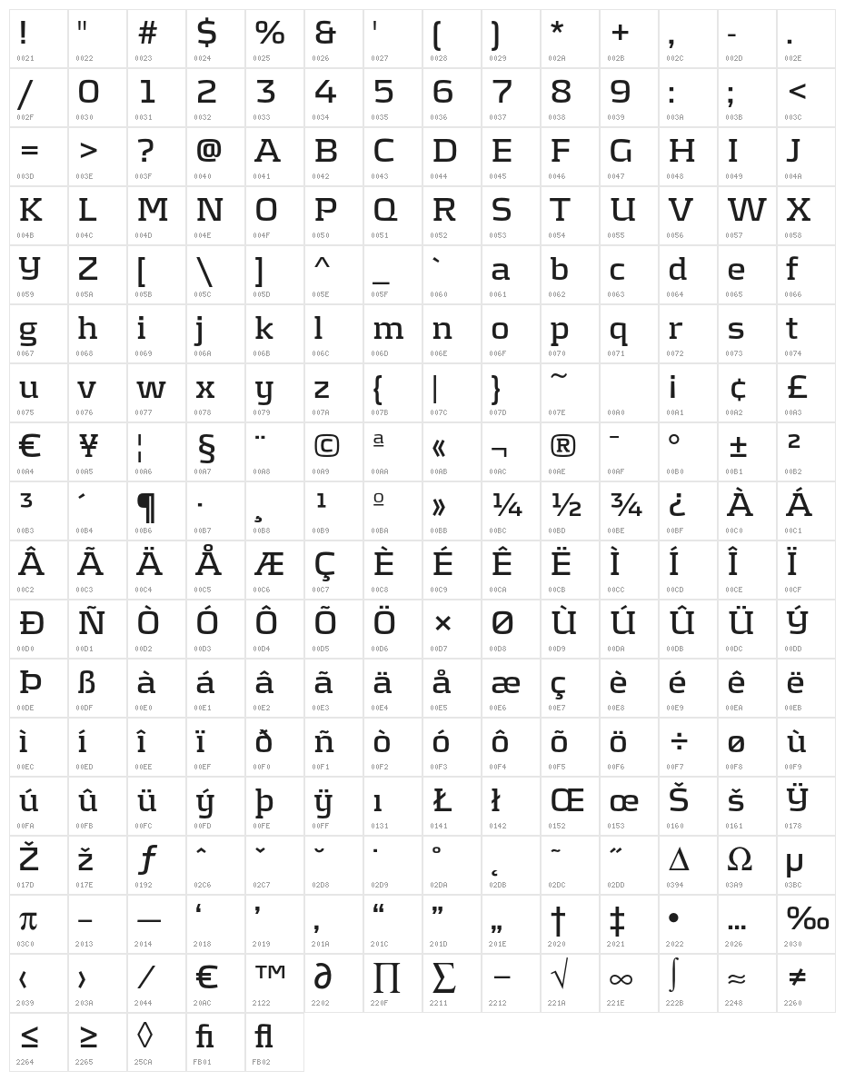 KontrapunktBold Character Map