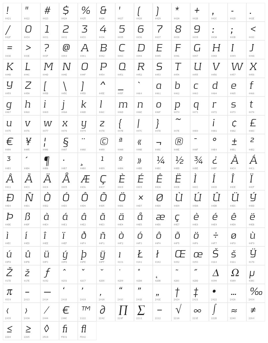 KontrapunktLightItalic Character Map