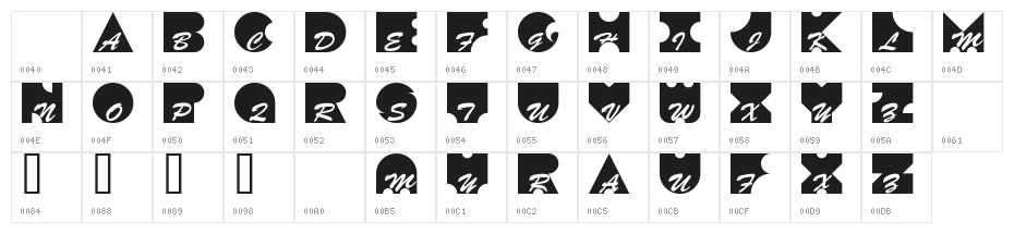 Kontrast Character Map