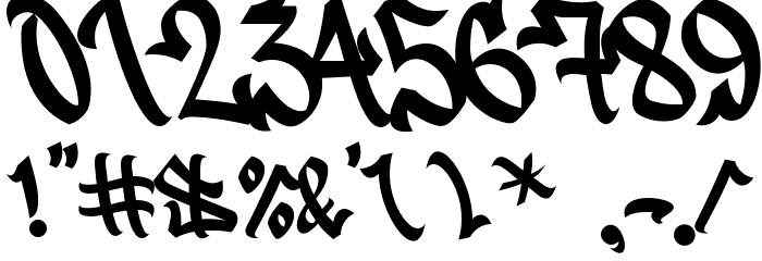 Koobang Font Alte caractere