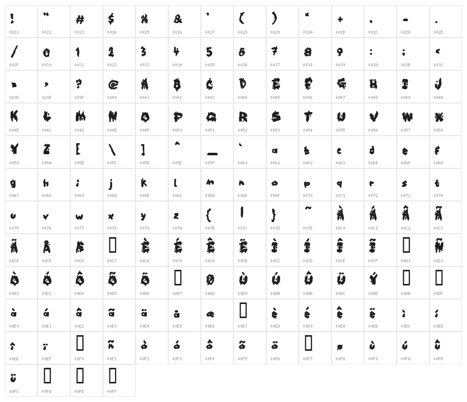 Kookaburra Character Map
