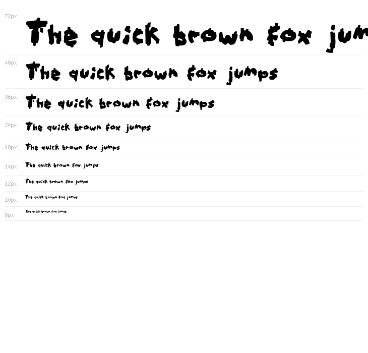 Kookaburra Waterfall