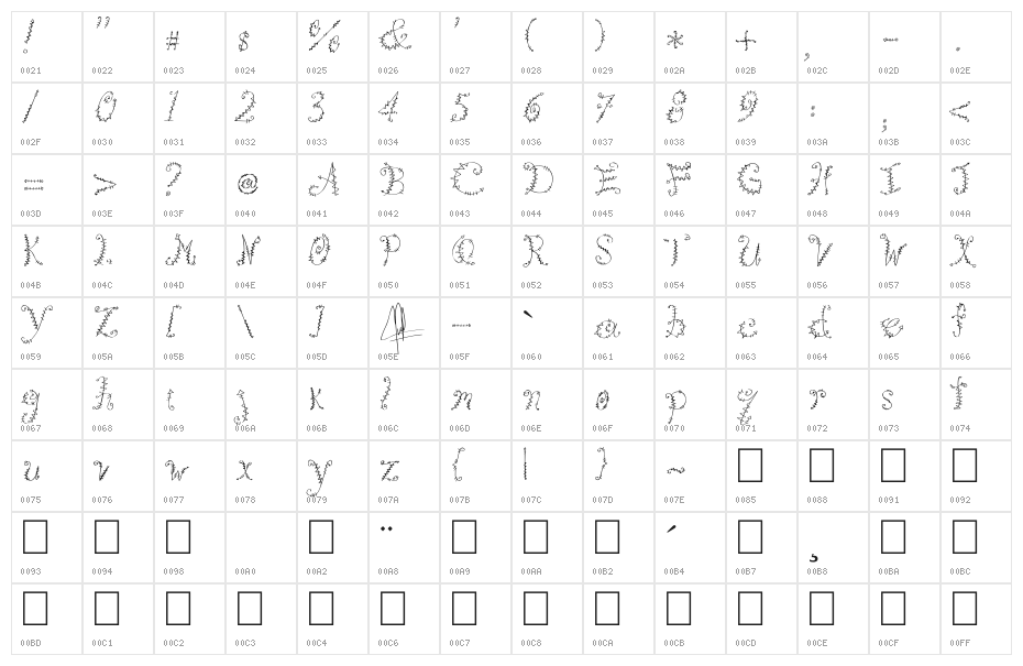 Kookie Character Map