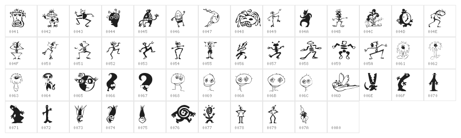 Kooksters Character Map