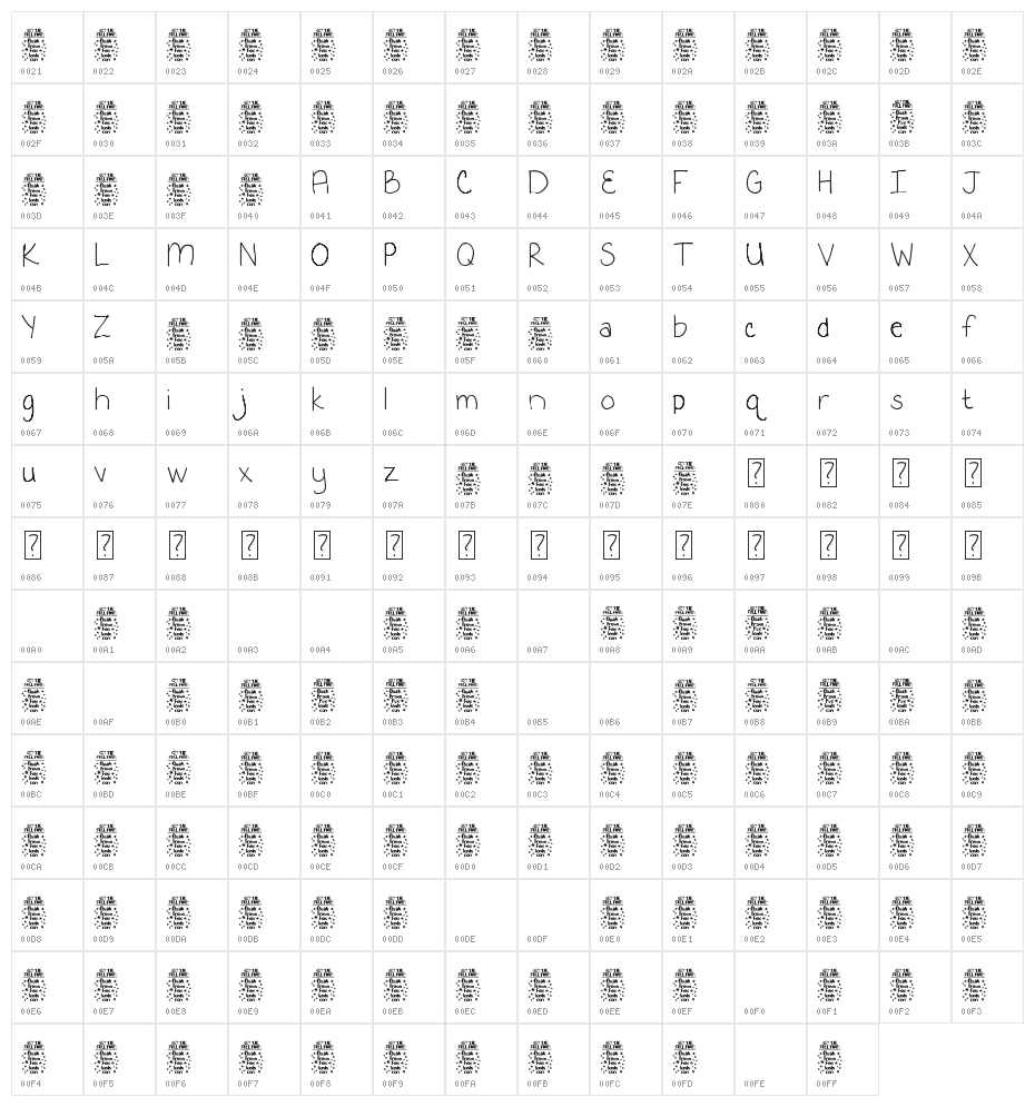 Kooky Kieran [Demo] Character Map